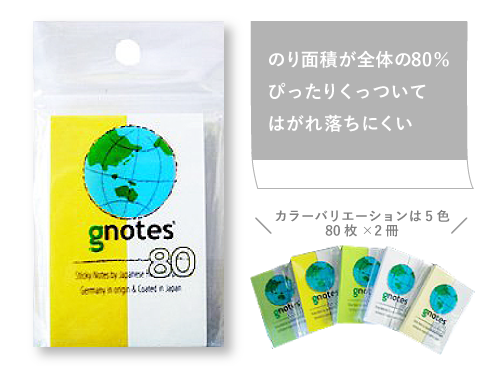 gnotes80